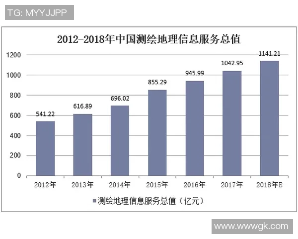 去中心化体育预测市场在现实中的应用与发展现状分析
