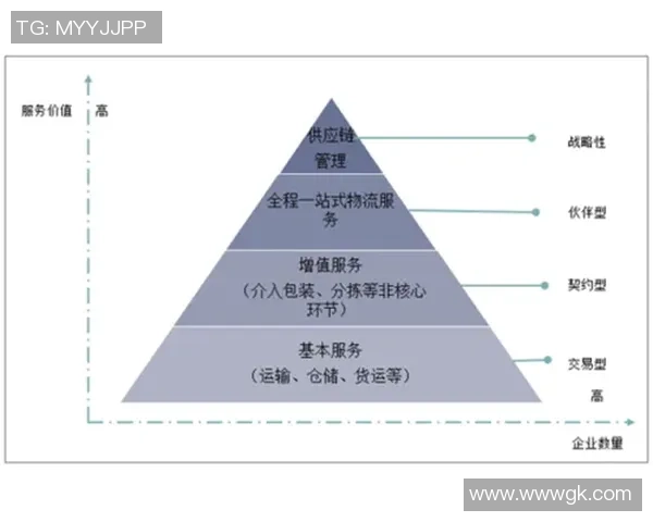 塞浦路斯系博彩公司1xBet如何实现全球市场的快速扩张与发展策略